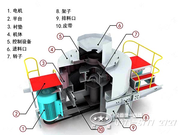 立式冲击破碎机原理结构