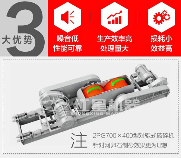 辊式破碎机优势特点罗列