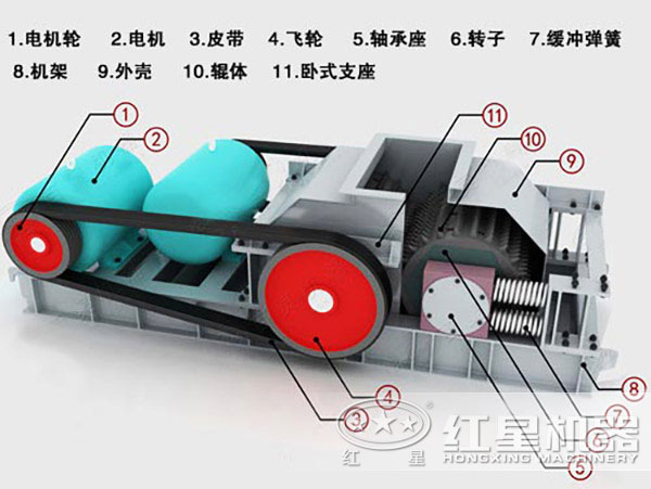 环保型对辊破碎机内部结构